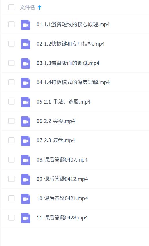 龙哥首板密训课(新版)
